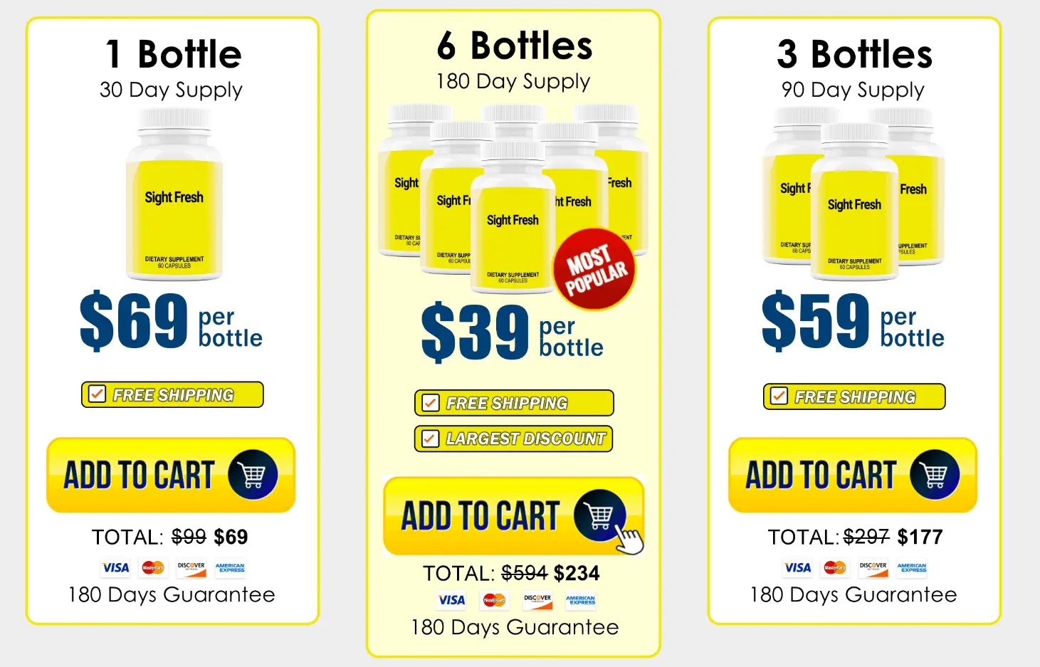 Sight Fresh Pricing